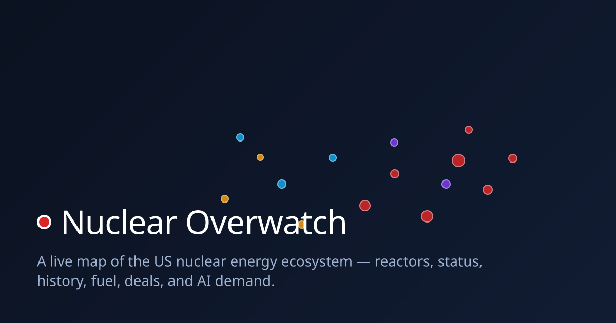 Nuclear Overwatch — US Nuclear Energy Intelligence Map